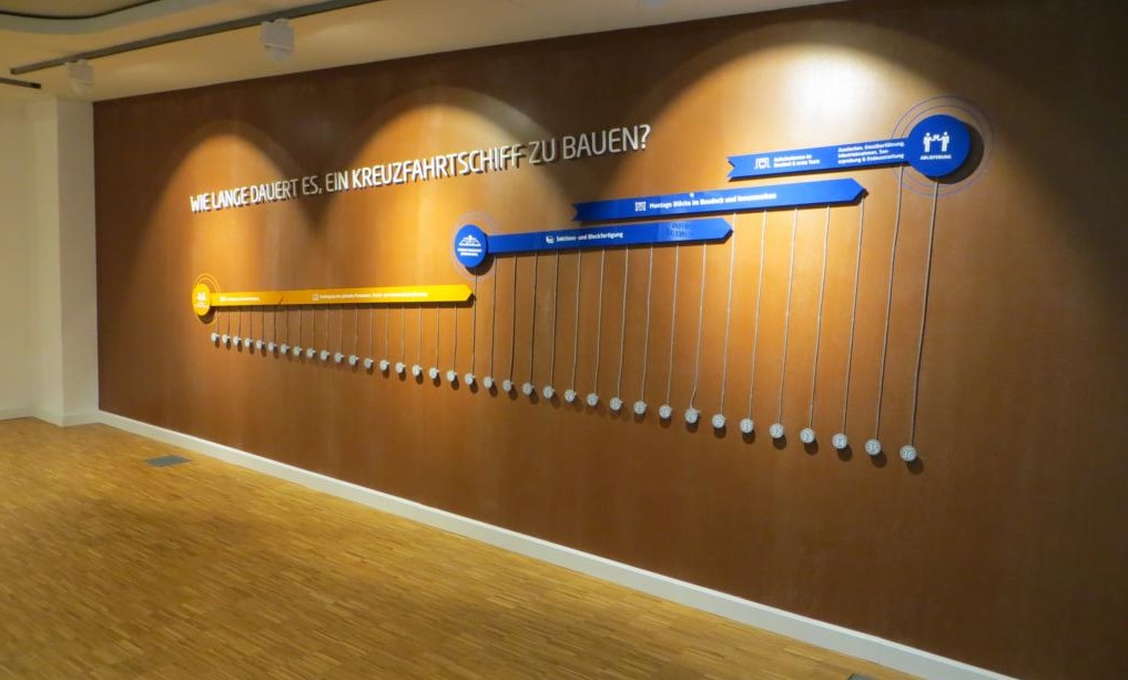 Im Besucherzentrum der Meyerwerft Im Besucherzentrum der Meyerwerft